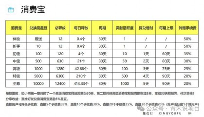2017有什么虚拟币发行(2017年虚拟币价格暴涨原因)