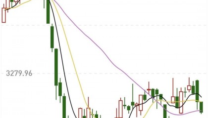 虚拟币全面下跌(虚拟币暴跌是不是被套住了)