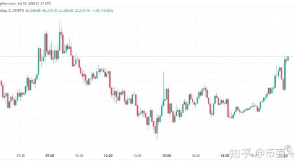 etc虚拟币eth(etc虚拟币总的发行量)