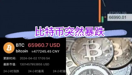 虚拟币k线自动交易(虚拟币k线自动交易什么意思)