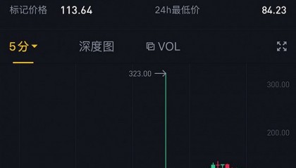 环保币虚拟货币价格的简单介绍