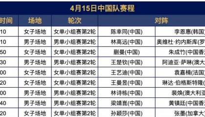 澳门世界杯国际乒联赛事直播 全力出战国乒主力阵容孙颖莎压轴亮相
