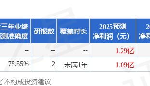 华源证券：给予海鸥股份增持评级
