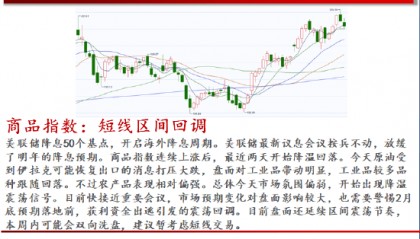 中天期货:棕榈高位回落 橡胶18000静待