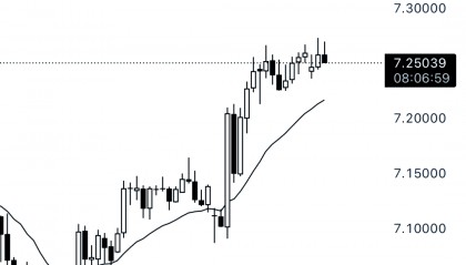 虚拟币历史走势图(虚拟币历史走势图最新)