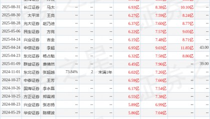 华鑫证券：给予彤程新材买入评级
