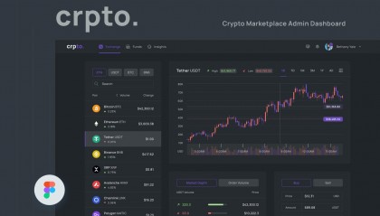 关于海外平台虚拟币交易系统开发的信息