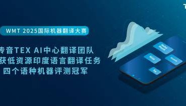 “软硬”兼施，传音控股以本地化创新驱动印度市场
