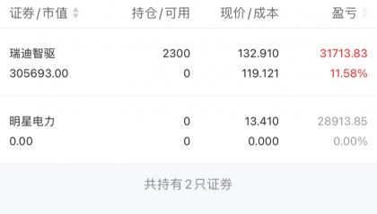 虚拟币看盘软件(币圈看盘软件第一名)