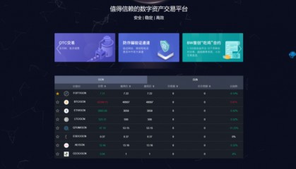 虚拟币区块奖励(虚拟币区块链是什么意思?)
