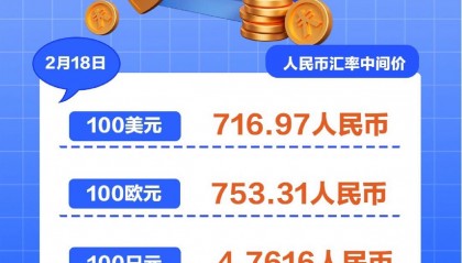 所有虚拟币行情(bt币价格今日行情)