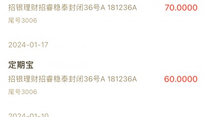 2017投资什么虚拟币(2021年值得投资的虚拟币)