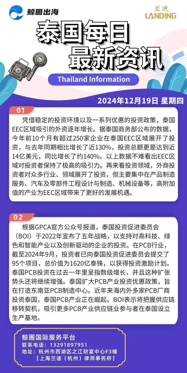 「出海大事件」鲸圈每日资讯，12月19日