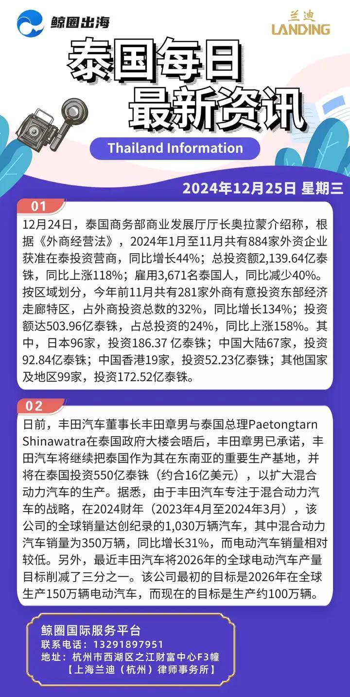 「出海大事件」鲸圈每日资讯，12月25日