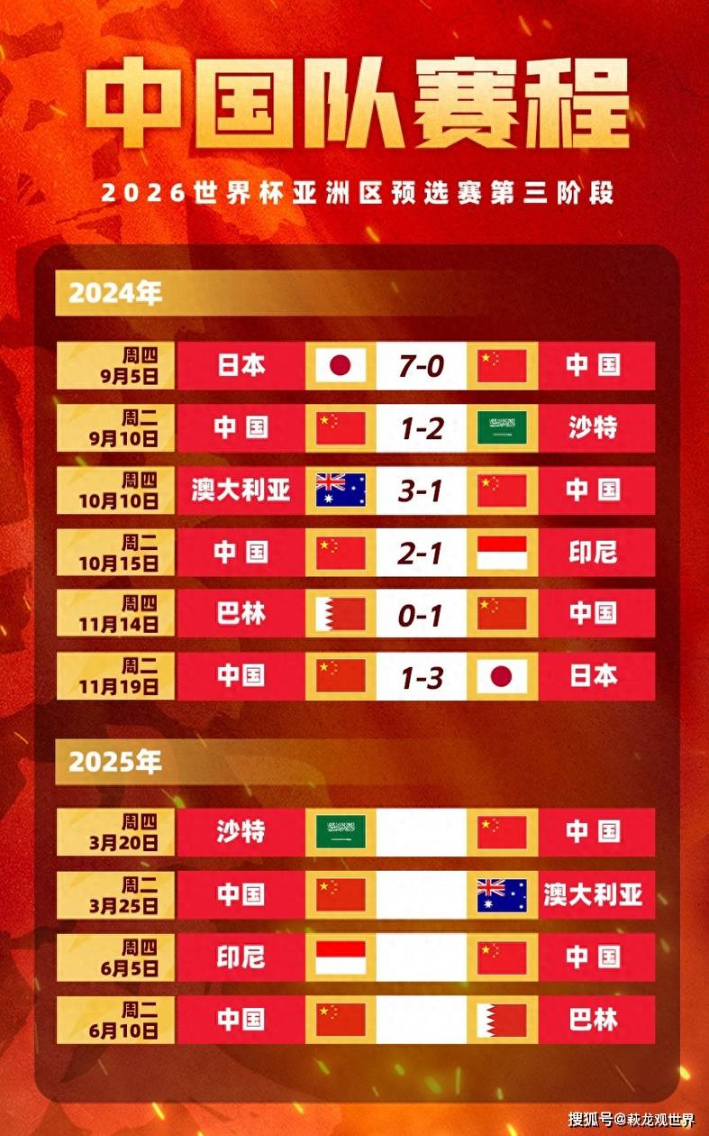 国脚射门打不进，伊万真跟你急！高准翼防死达瓦萨里，让张玉宁继续哭下去