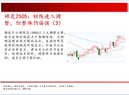 中天期货:棕榈高位回落 橡胶18000静待
