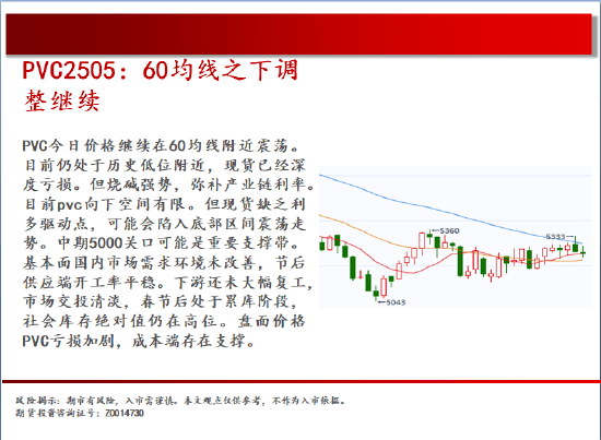 中天期货:棕榈高位回落 橡胶18000静待