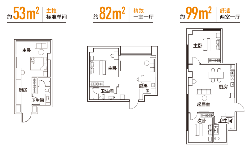 105套国资保租房上新！“城运城寓”西南角片区投入运营