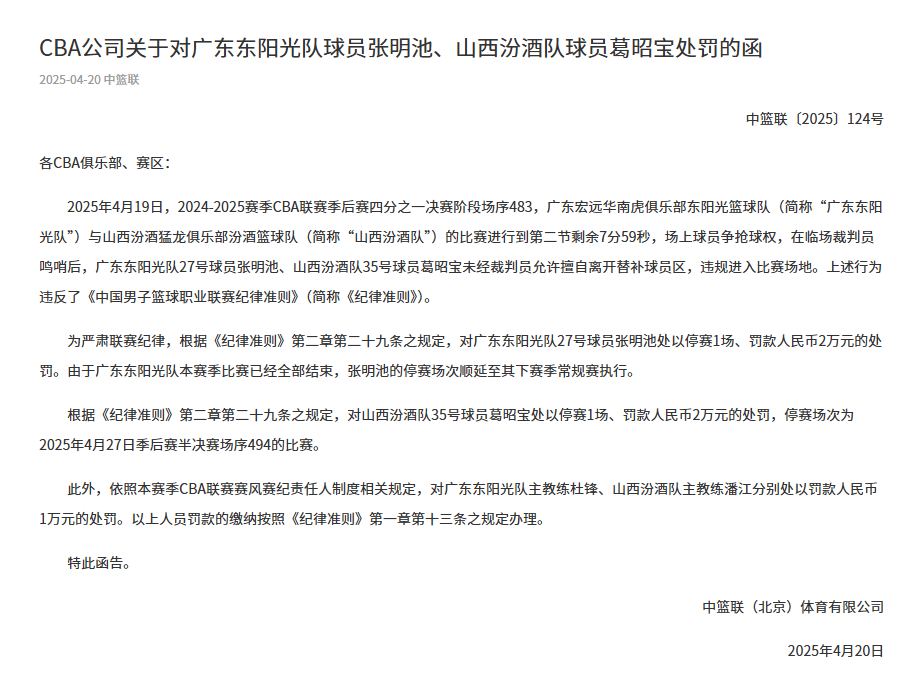 深夜23点！CBA又开罚单，山东大汉禁赛1场罚2万，山西领跑全联盟
