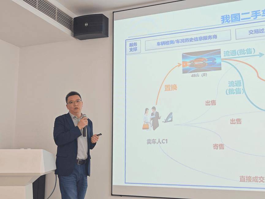 协会资讯 | 2025年汽车经销商“以旧换新”实践操作赋能活动(江西站)成功举办