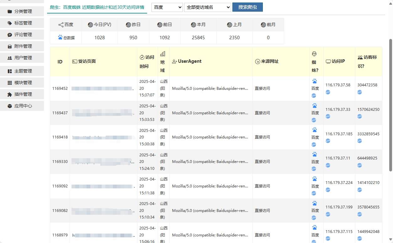 地方资讯站如何提升百度蜘蛛抓取频率？
