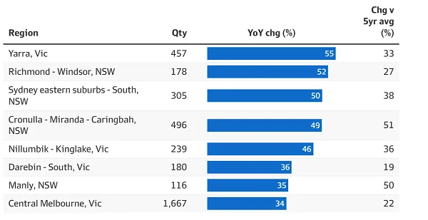 中国AI初创科技公司DeepSeeK自主创新成果震撼全球 美澳股市相关科技股重挫 肖千大使分别接受凤凰卫视和澳多元文化电视台专访