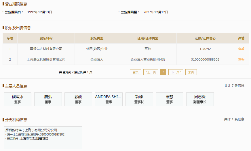 这一铁路专用产品不合格，摩根新材料（上海）被国家铁路局通报