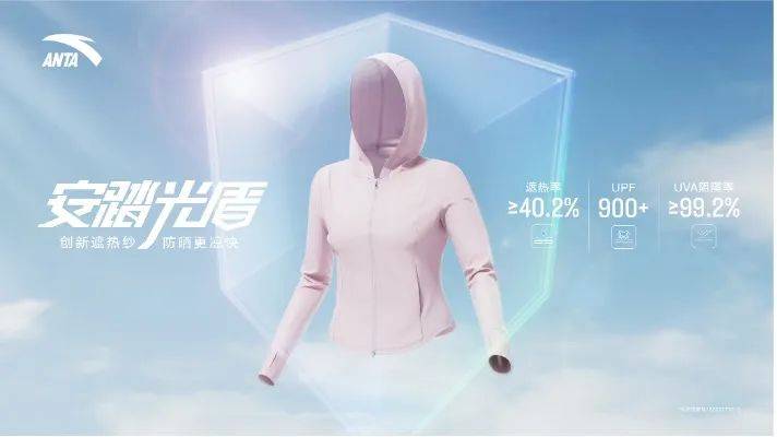 近期热门资讯，逛展or购物你选哪一个？