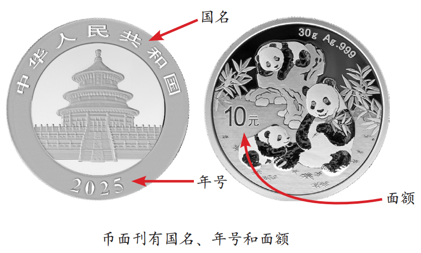 中国贵金属纪念币基础工艺辨真伪