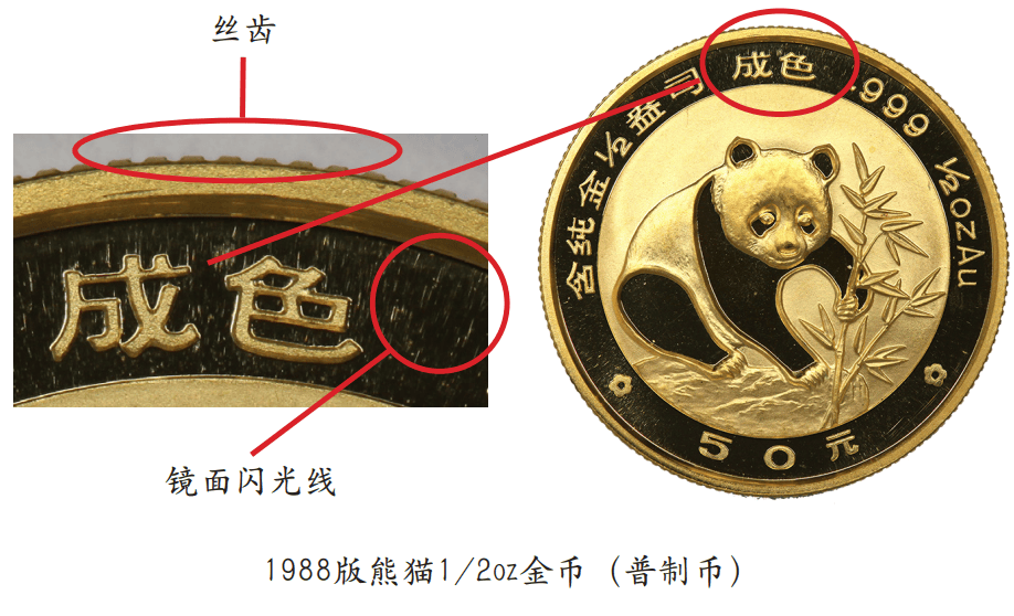 中国贵金属纪念币基础工艺辨真伪