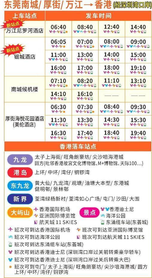 东莞香港有巴士直达！大湾区“一小时生活圈”交通方式上新