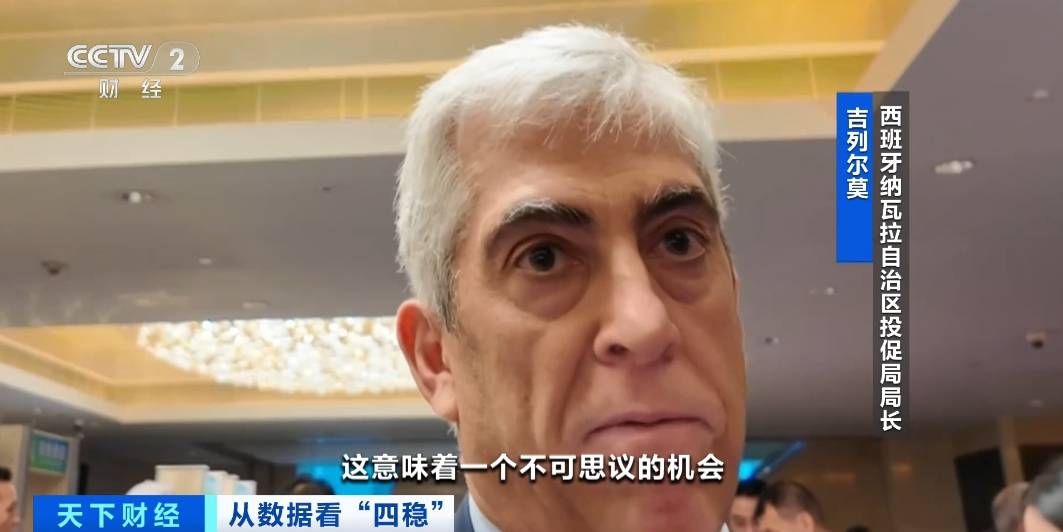 中国经济展现强劲韧性 国际政商人士看好中国发展前景