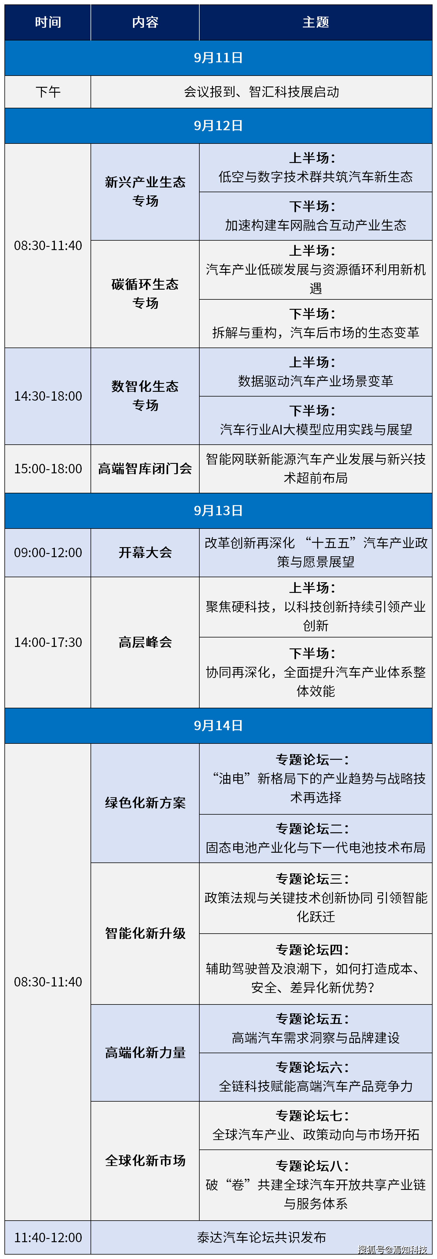关于2025中国汽车产业发展（泰达）国际论坛时间调整的通知