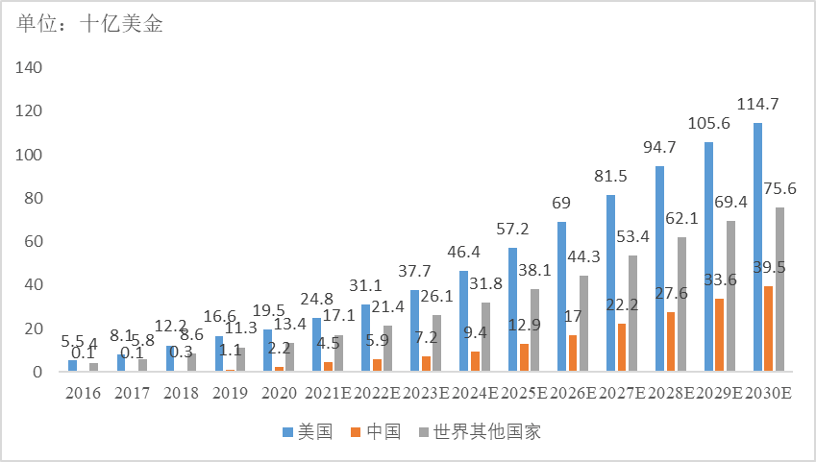 全球医疗健康资讯分享：癌症免疫疗法最新研究进展