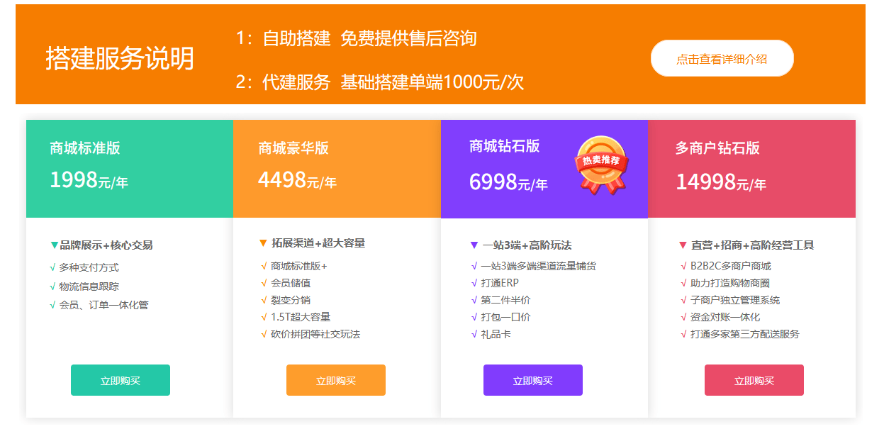 电商平台的开发流程