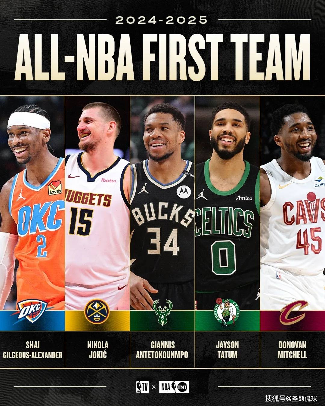 挖槽！7换1！字母哥！凯尔特人！