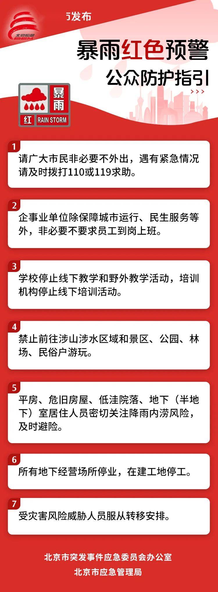 北京市升级发布暴雨橙色预警！五区升级发布暴雨红色预警！注意防范——