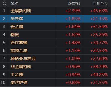 惊险100分钟!今天,A股如何成功“渡劫”?