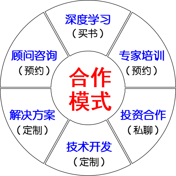 上市公司案例分析：新元科技
