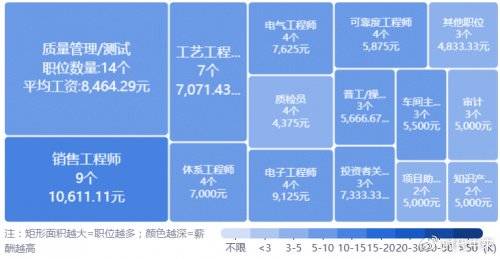 泰晶科技人才战略夯实发展根基