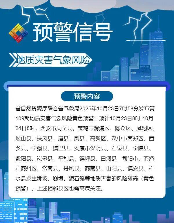西安发布:降水25日结束!气温将重回20℃