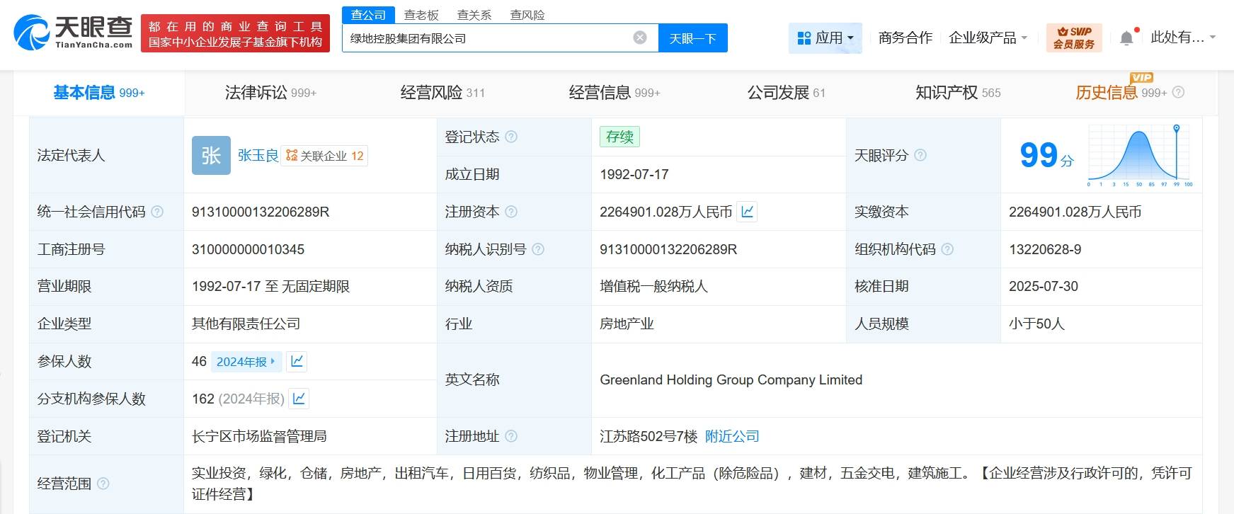 绿地控股集团等被执行1.6亿