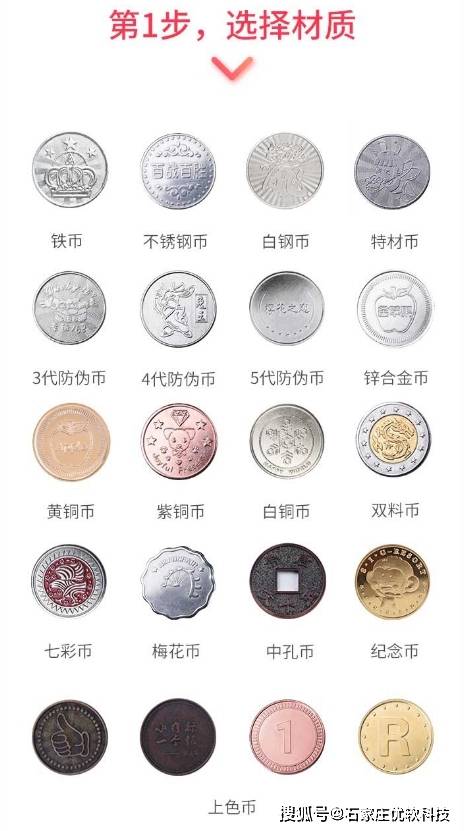 虚拟币有多少种(虚拟币有多少种柚子币的)