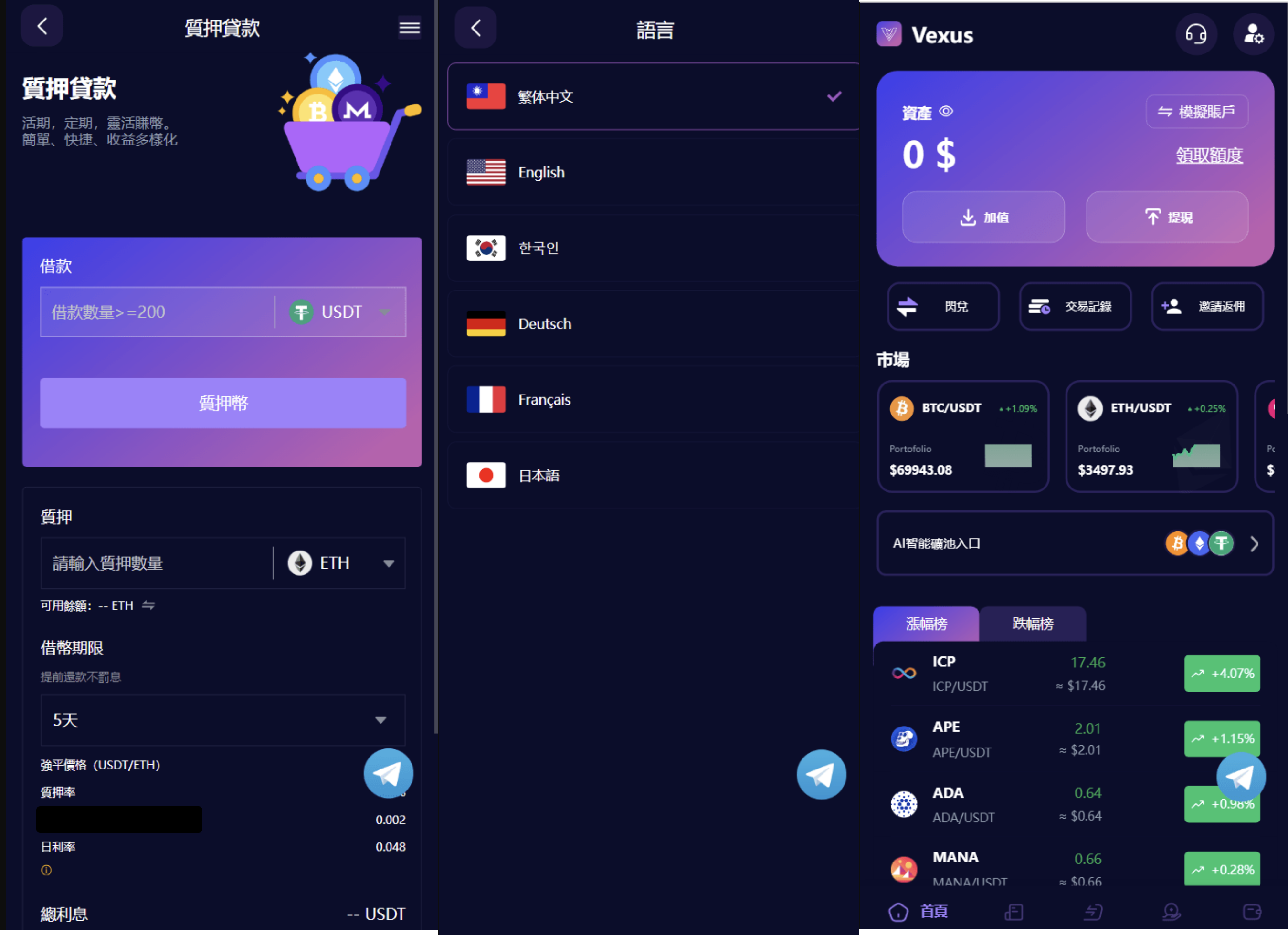 虚拟币k线自动交易(虚拟币k线图基础知识及k线图图解)