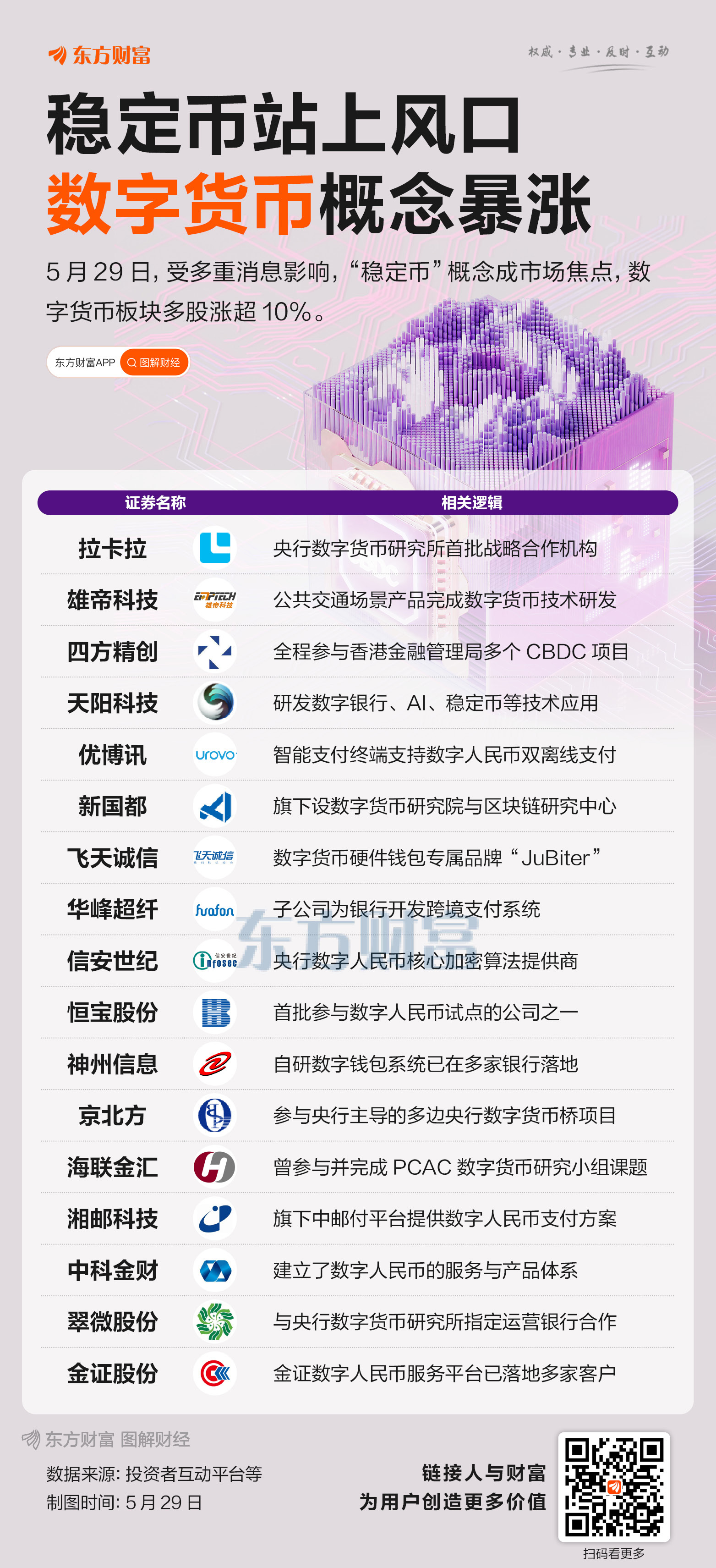 虚拟币行情软件哪个好(虚拟币行情走势图app)