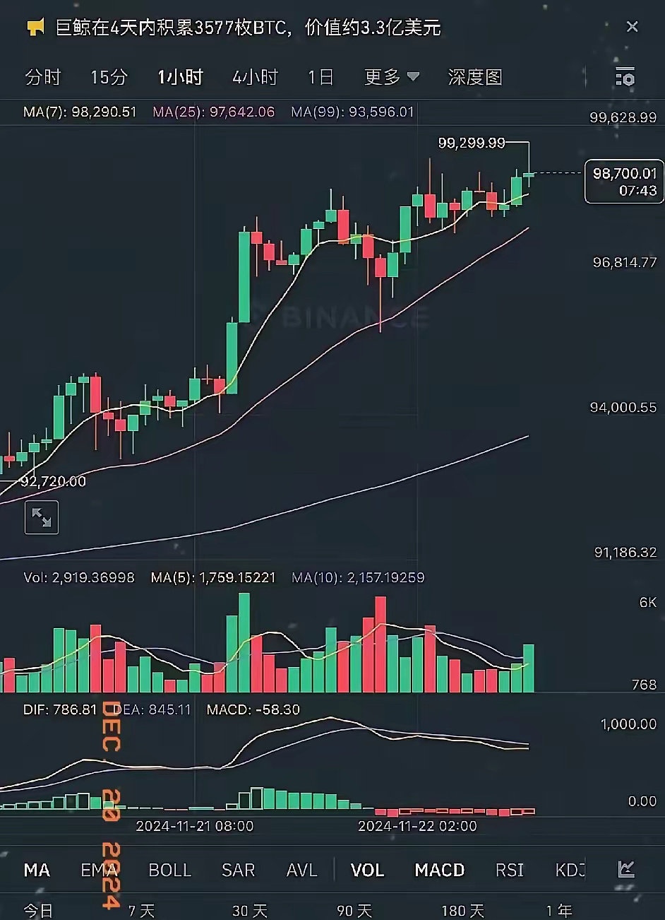 虚拟货币代替人民币(虚拟币与人民币交易违法吗)