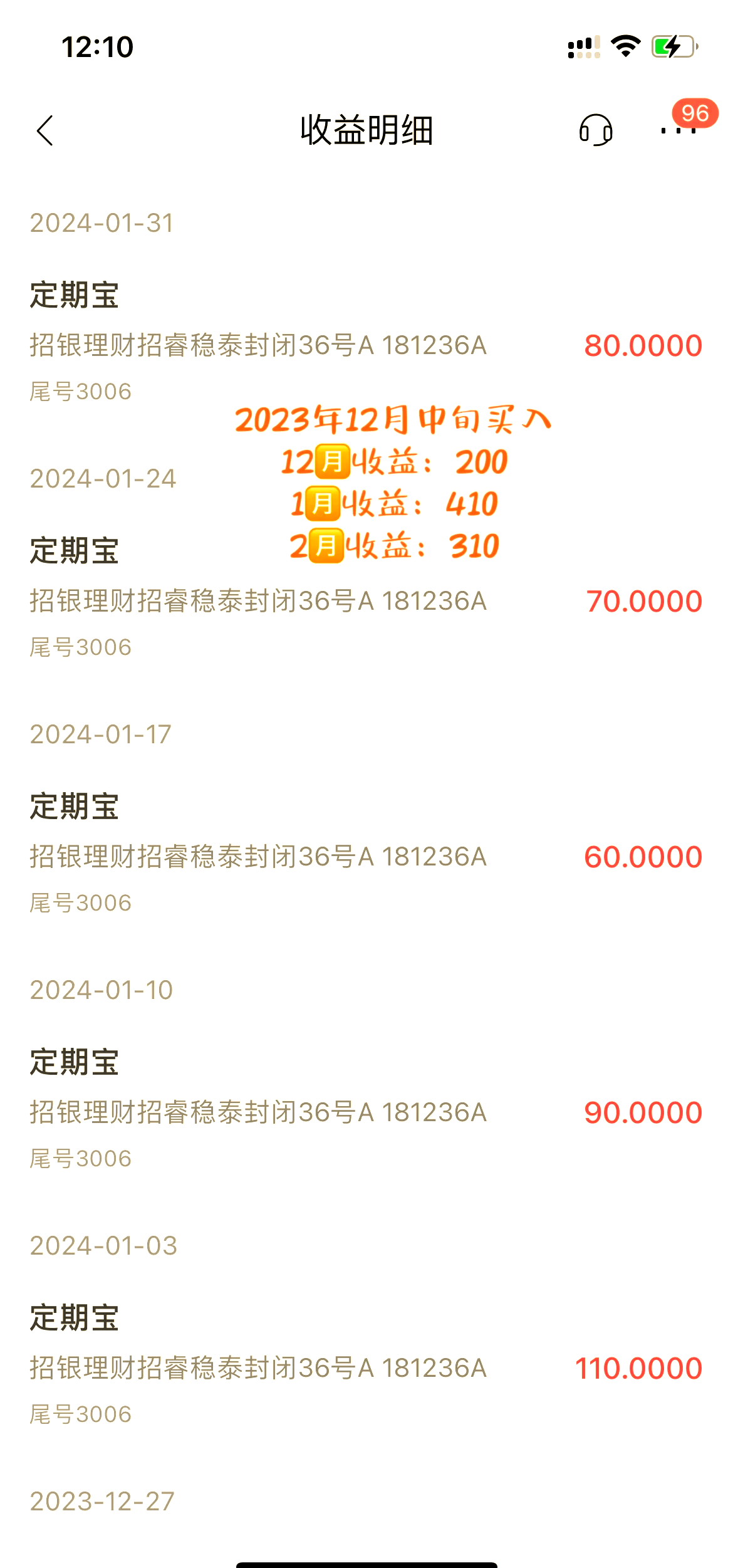 2017投资什么虚拟币(2021年值得投资的虚拟币)