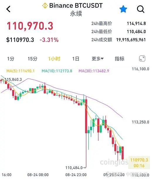 虚拟币全部暴跌(虚拟币暴跌怎么办)