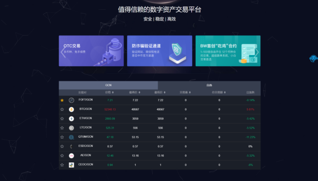 虚拟币区块奖励(虚拟币区块链是什么意思?)