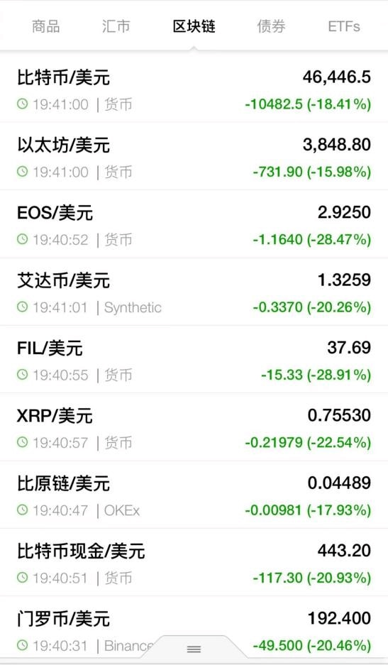 虚拟币手机钱包(虚拟币手续费到底给谁了啊)